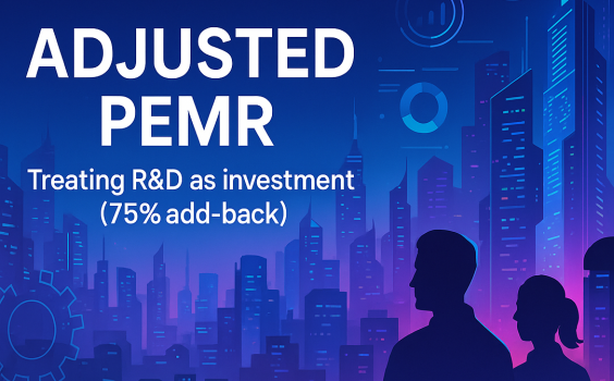 Using Adjusted PEmR to Value Tech Companies Investing Heavily in R&D